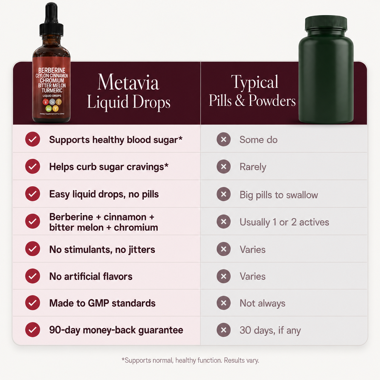 Metavia Health