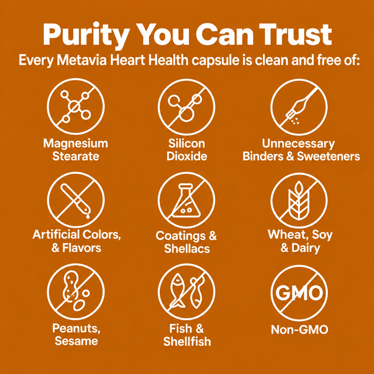 Turmeric Curcumin 95 – Heart Health